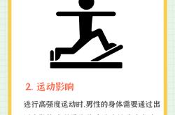 队员情绪波动影响比赛，球队需调整心态